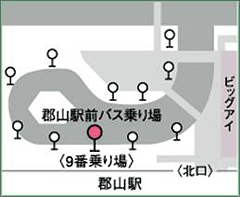 【地図】福島交通　路線バス
